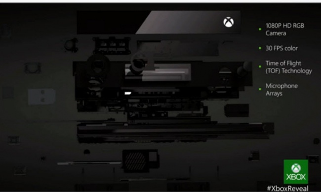 Xbox One      Microsoft