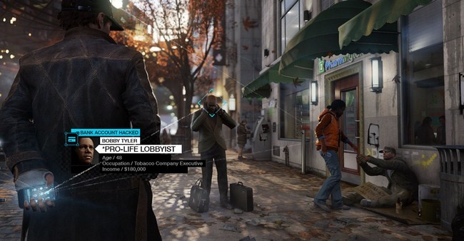 Watch Dogs Budget