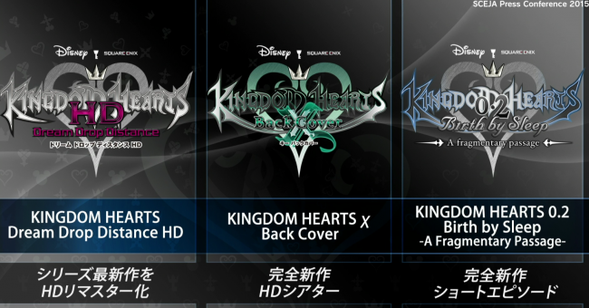 Анонс Kingdom Hearts HD 2.8 Final Chapter